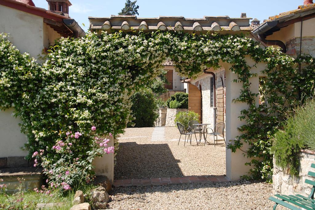 Borgo Bottaia Grassina