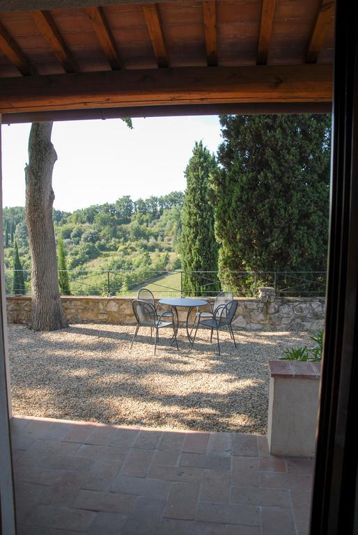 Borgo Bottaia