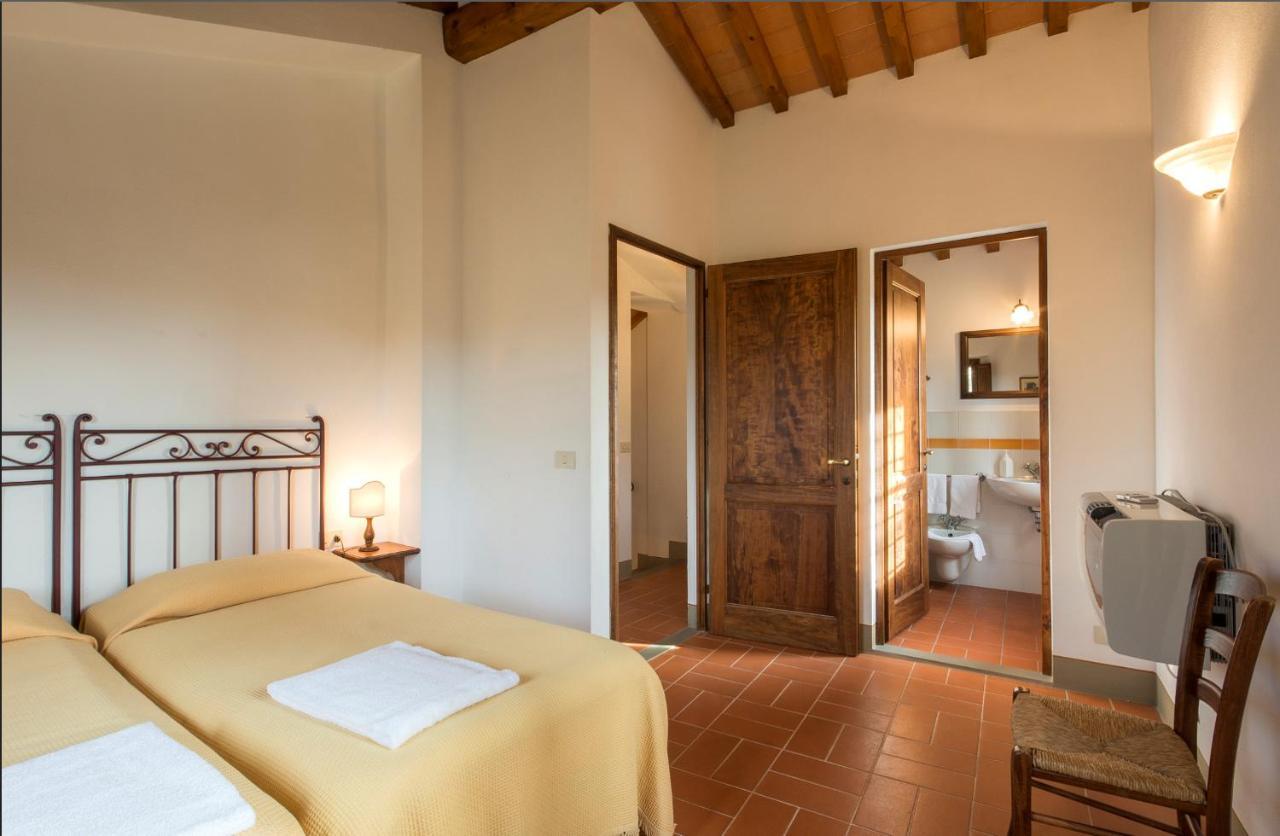 Borgo Bottaia Grassina