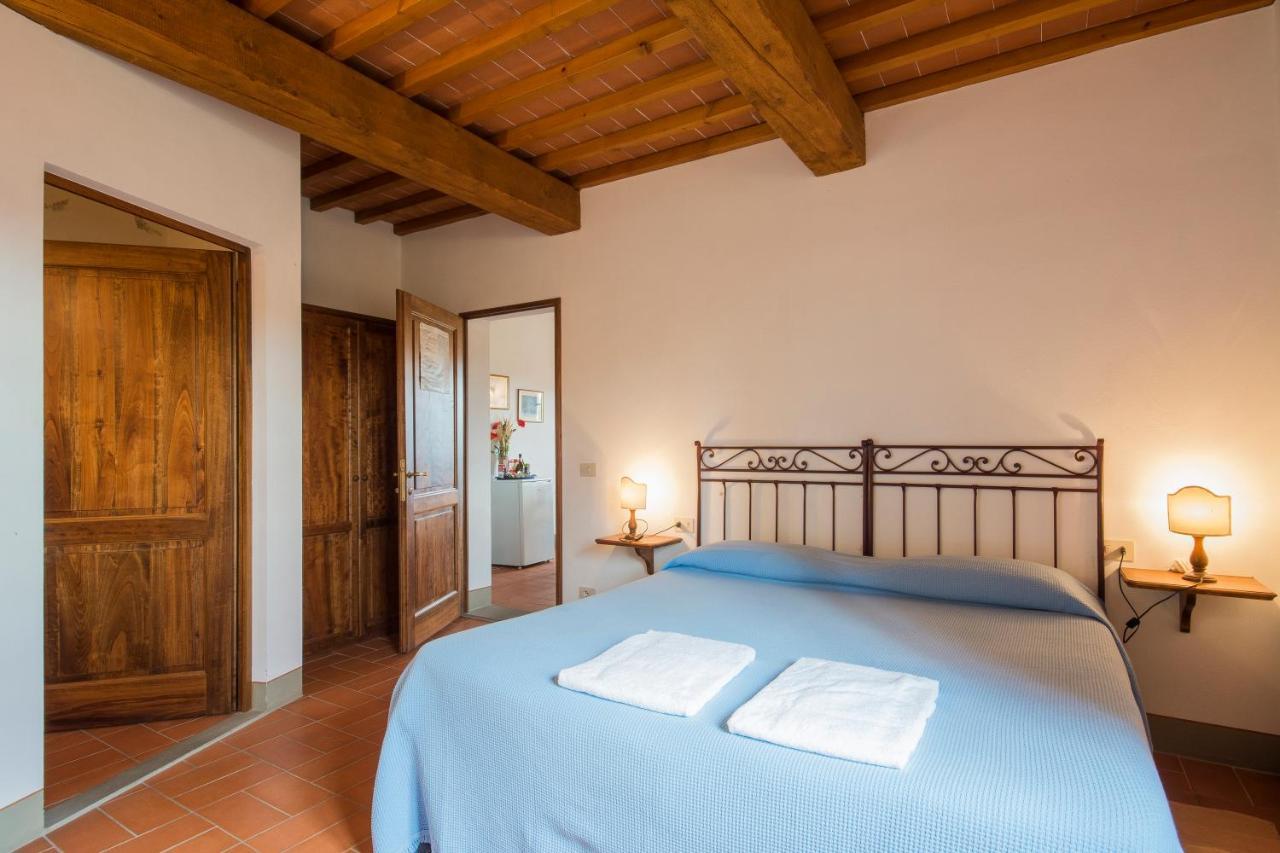 Borgo Bottaia